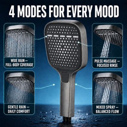 High Pressure Shower Head, 4 Mode Handheld Sprayer Rainfall Water Saving forBathrooms – Easy DIY Fit