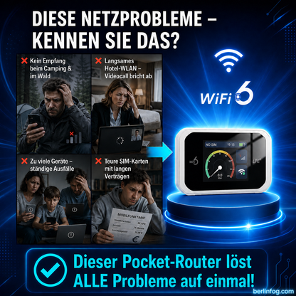 📶Mobiler Hotspot mit vollständiger WLAN-Abdeckung