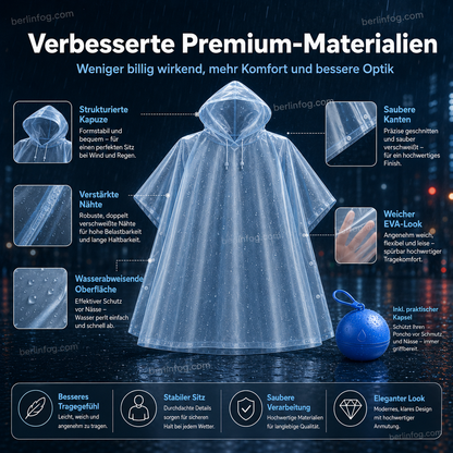 🥳HEISSER SALE 2026🥳💞50.000+ VERKAUFT!👵❤️  Einweg-Regenjacke in Mini-Kugelform (1 kaufen, 1 gratis)