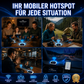 📶Mobiler Hotspot mit vollständiger WLAN-Abdeckung