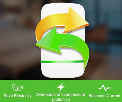 💥30KW Stromspargerät für Zuhause – Jetzt 50 % Sommer-Rabatt sichern!⚡🏡