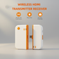 ⏳Begrenzte Zeit 50% Rabatt💥Drahtloser HDMI-Sender und -Empfänger, kompatibel mit Mobiltelefonen, Tablets, Computern und Fernsehern.