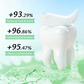 Pet Oral Care Spray for Dogs & Cats