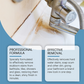 All-in-One Badezimmer-Reinigungsspray-Set