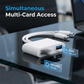 💳 5-in-1 Multiport-Speicherkartenleser – vielseitig, schnell & kompakt – liest alle gängigen Speicherkarten – perfekt für SD, MicroSD, CF & mehr – ideal für Fotografen, Videografen & den täglichen Gebrauch – Plug & Play
